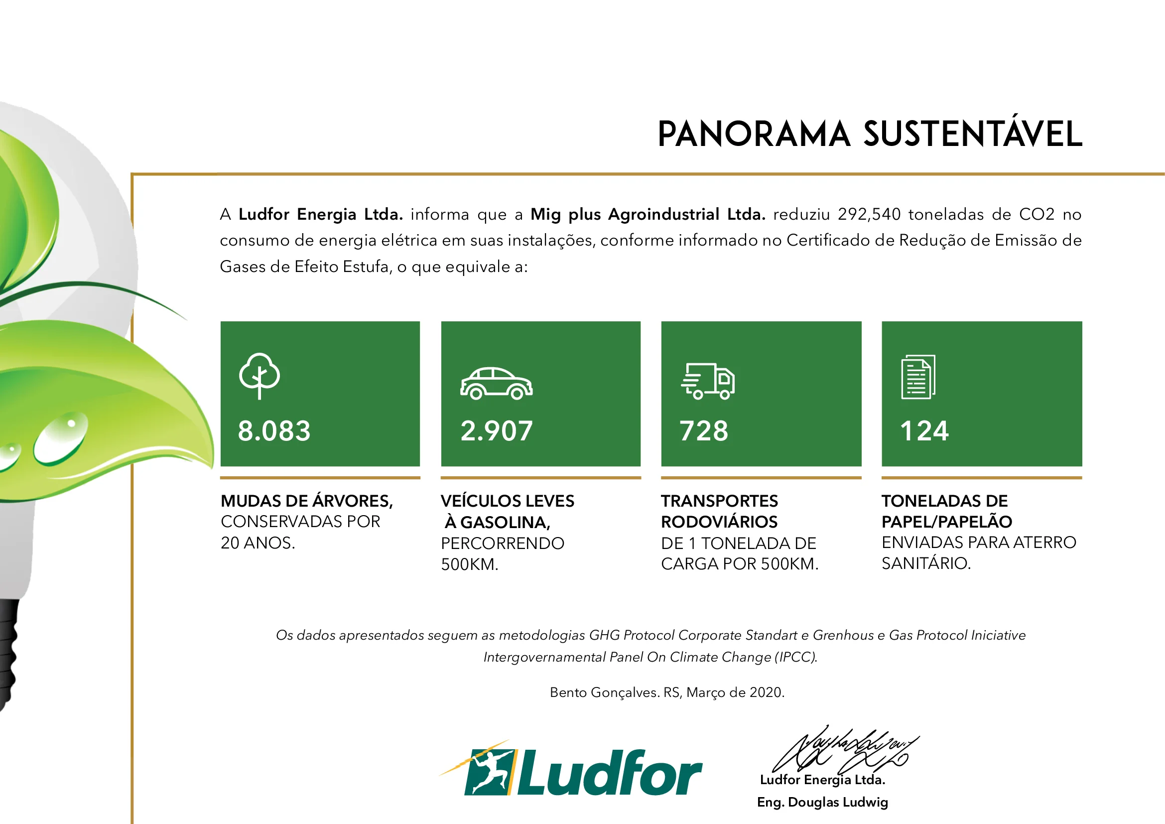 Certificado Energia Renovável